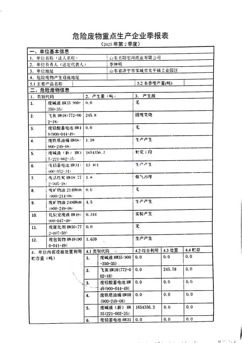 2025年世界杯官网线上平台宏河纸业危险废物第二季度报表_Page1.jpg