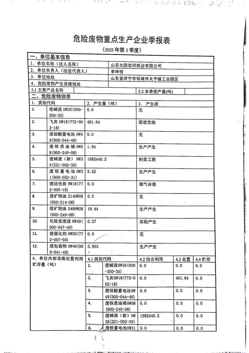 2025年世界杯官网线上平台宏河纸业危险废物第三季度报表_Page1.jpg