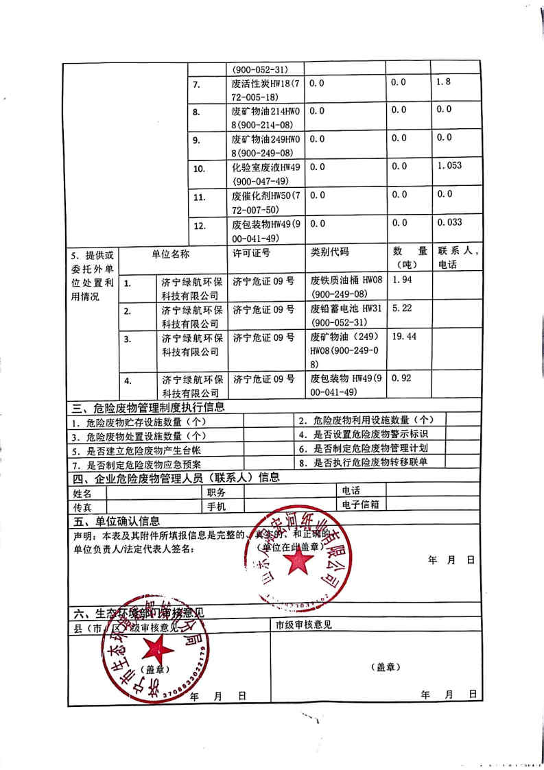 2025年世界杯官网线上平台宏河纸业危险废物第三季度报表_Page2.jpg